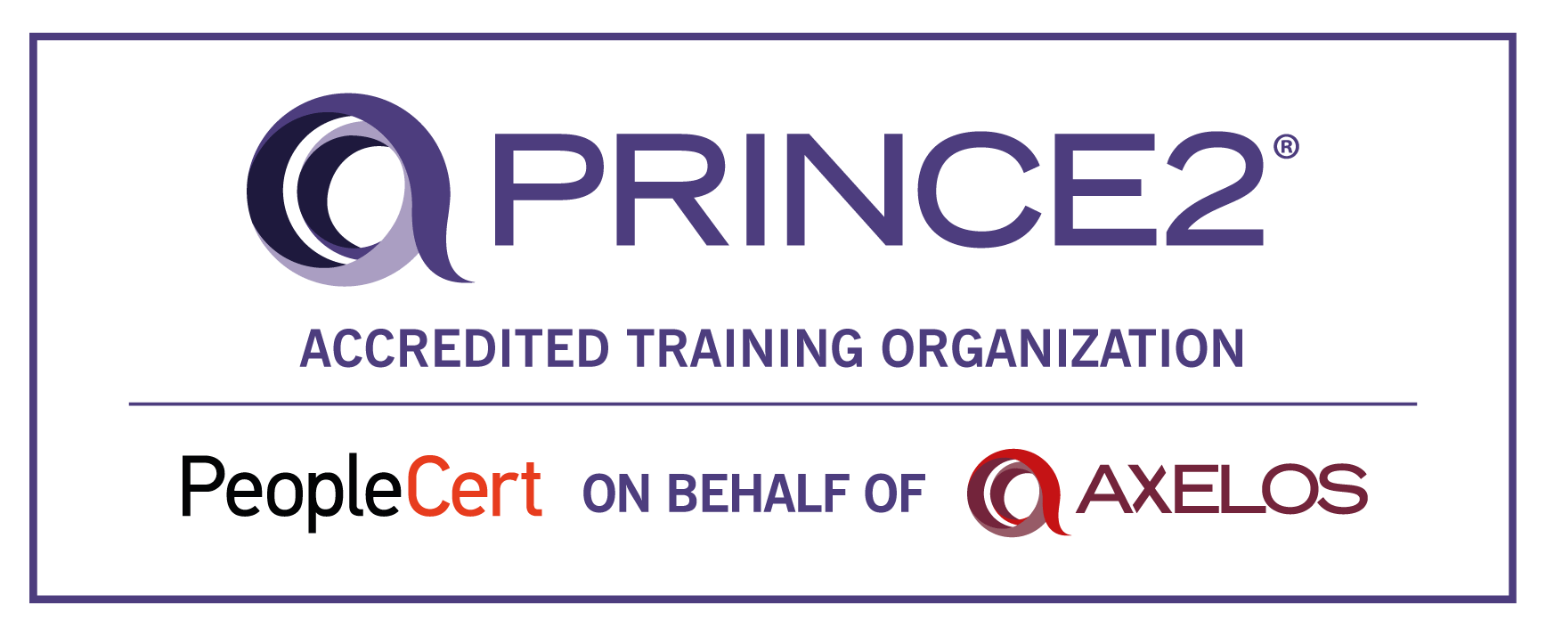 Prince2-kvalifikation og prince2-eksamen